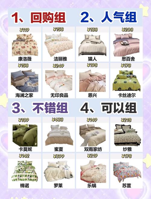 家居不同面料四件套分类整理图