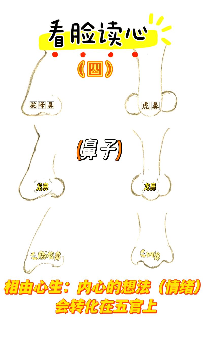 别信PPT,信你的眼睛和鼻子
