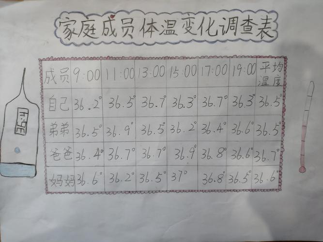 儿童手绘家庭体温记录表