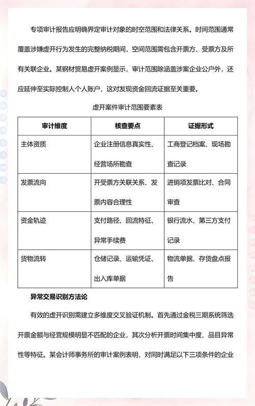 虚开增值税发票案件辩护流程与关键环节图解