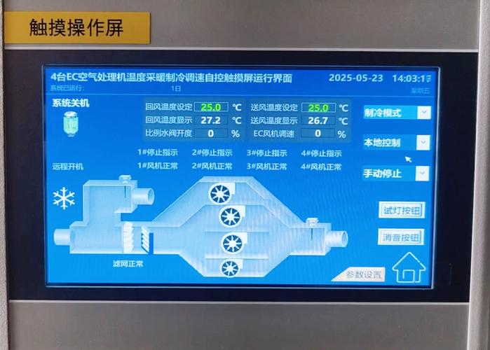 工厂车间智能控制系统屏幕显示风扇状态