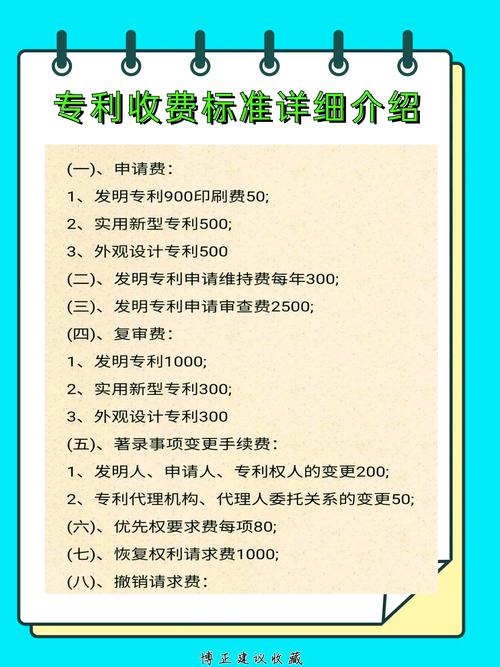 那些“新技术”值得多花钱吗