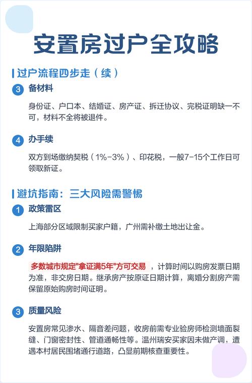 南京安置房交易过户办理须知