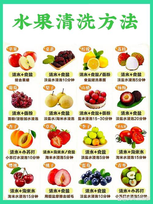 原来洗水果，洗的是那五分钟的慢