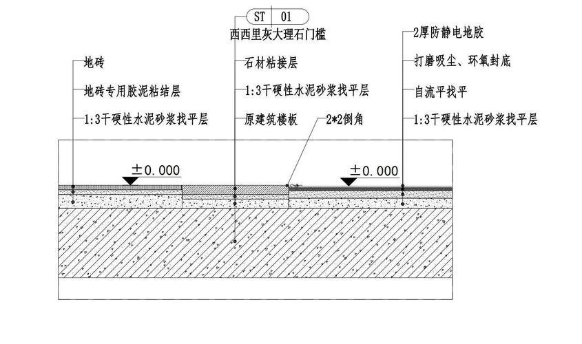 铺贴地胶保护客厅瓷砖地面施工图