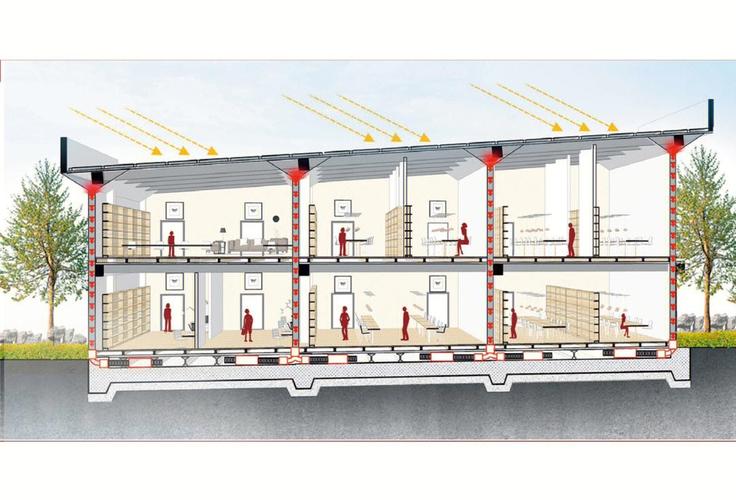 建筑节能设计遮阳角度参数化优化模型