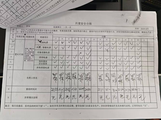 工厂生产问题记录手账实拍图