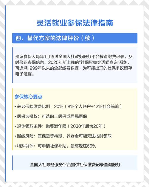灵活就业参保维权证据整理清单实拍图