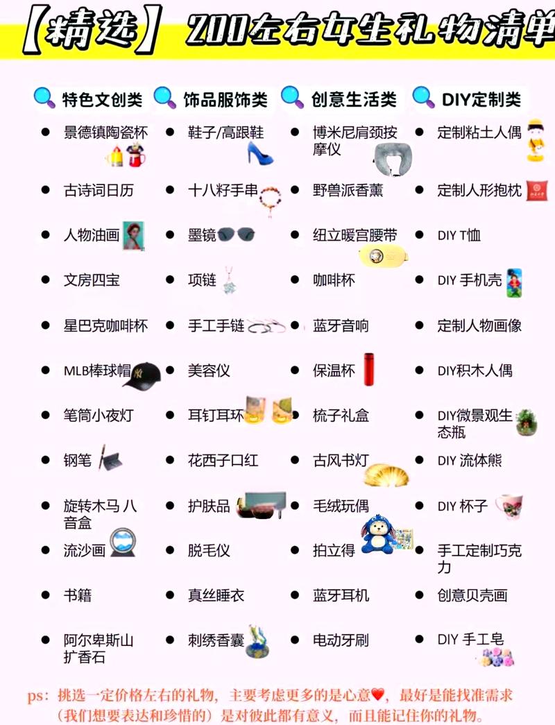 不同对象的百元内节日礼物清单💡