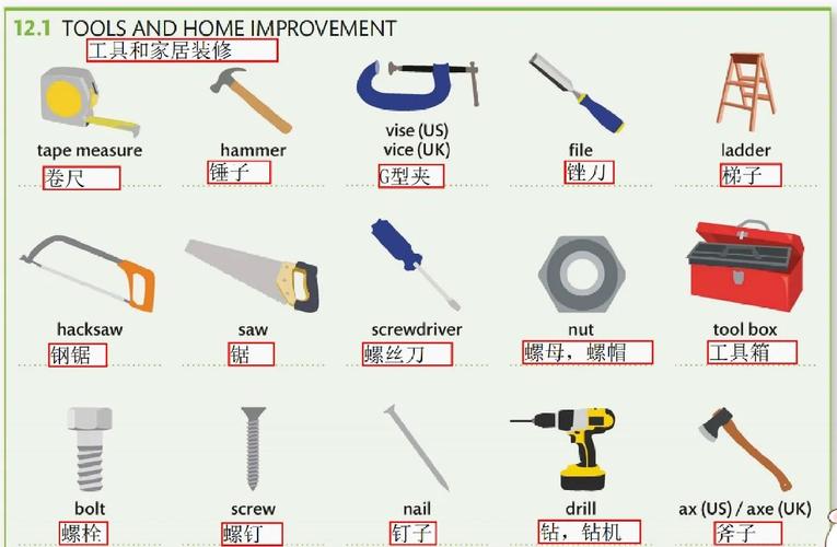 几个实用工具和平台参考