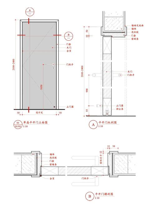 实木门安装节点示意图