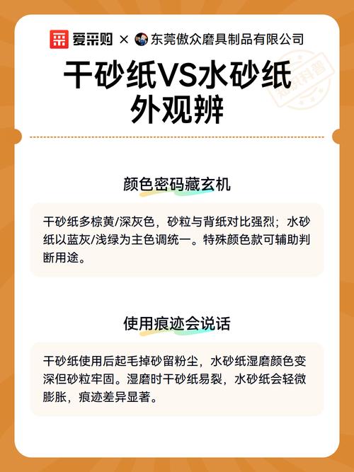 装修干货：装修用砂纸你必须搞懂的12个问题