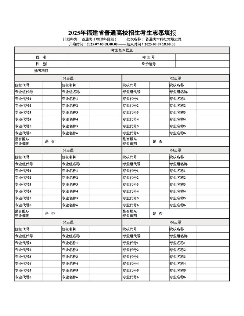 高考志愿填报对应岗位信息查询表