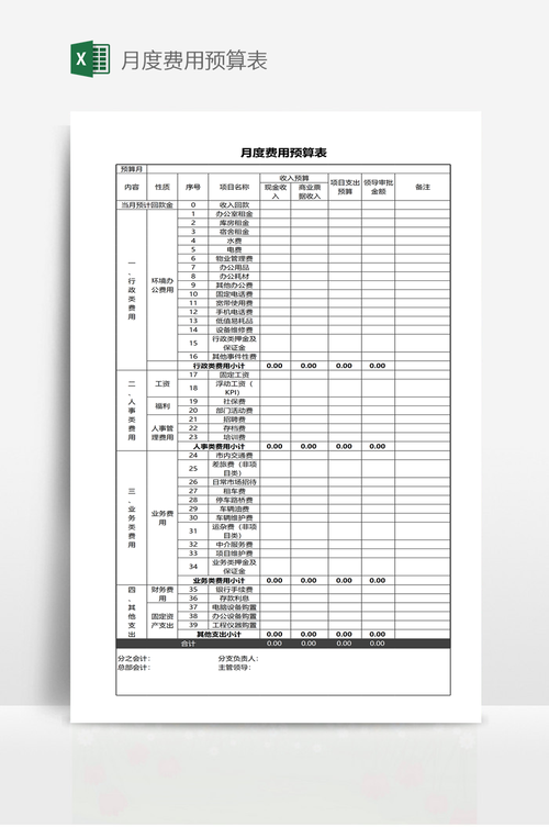 家庭月度预算表excel模板灰色背景