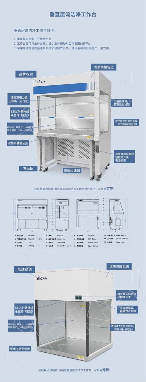 洁净工作台垂直流与水平流结构对比图