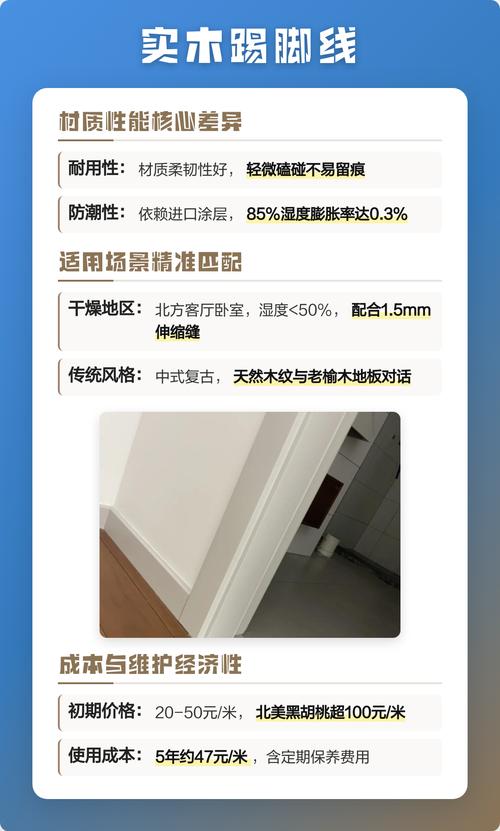 铝合金踢脚线与实木踢脚线防潮对比
