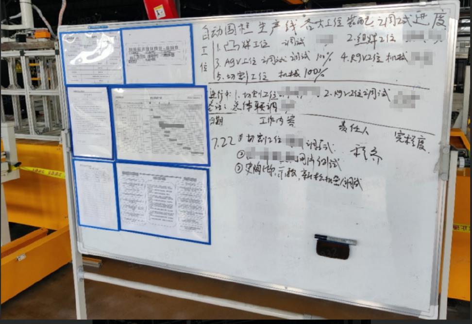 生产车间持续改进问题跟踪手写白板