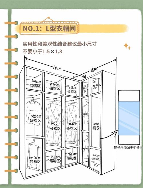 衣帽间U型布局与尺寸规划示意图