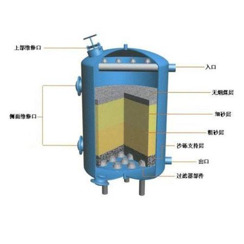 HEPA过滤器的那些坑:工业采购与维护的技术冷思考-中远盛泰工业