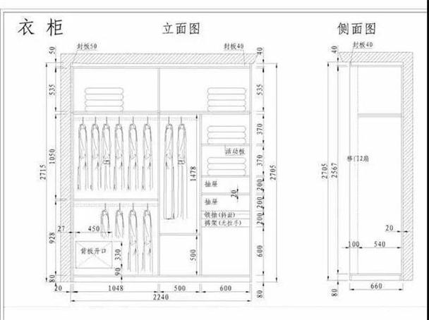 推拉门衣柜怎么选才不踩坑？10个血泪问答，装修人必看！