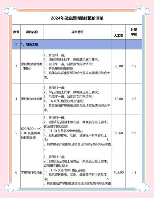 装修预算清单地面部分明细表