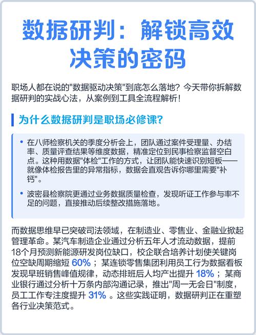 数据验证与落地执行建议