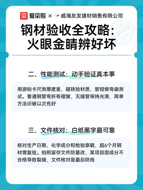 验收篇：火眼金睛炼成记