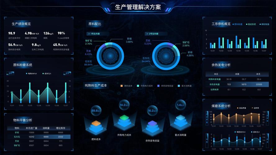 工业4.0工厂设备数据采集终端界面