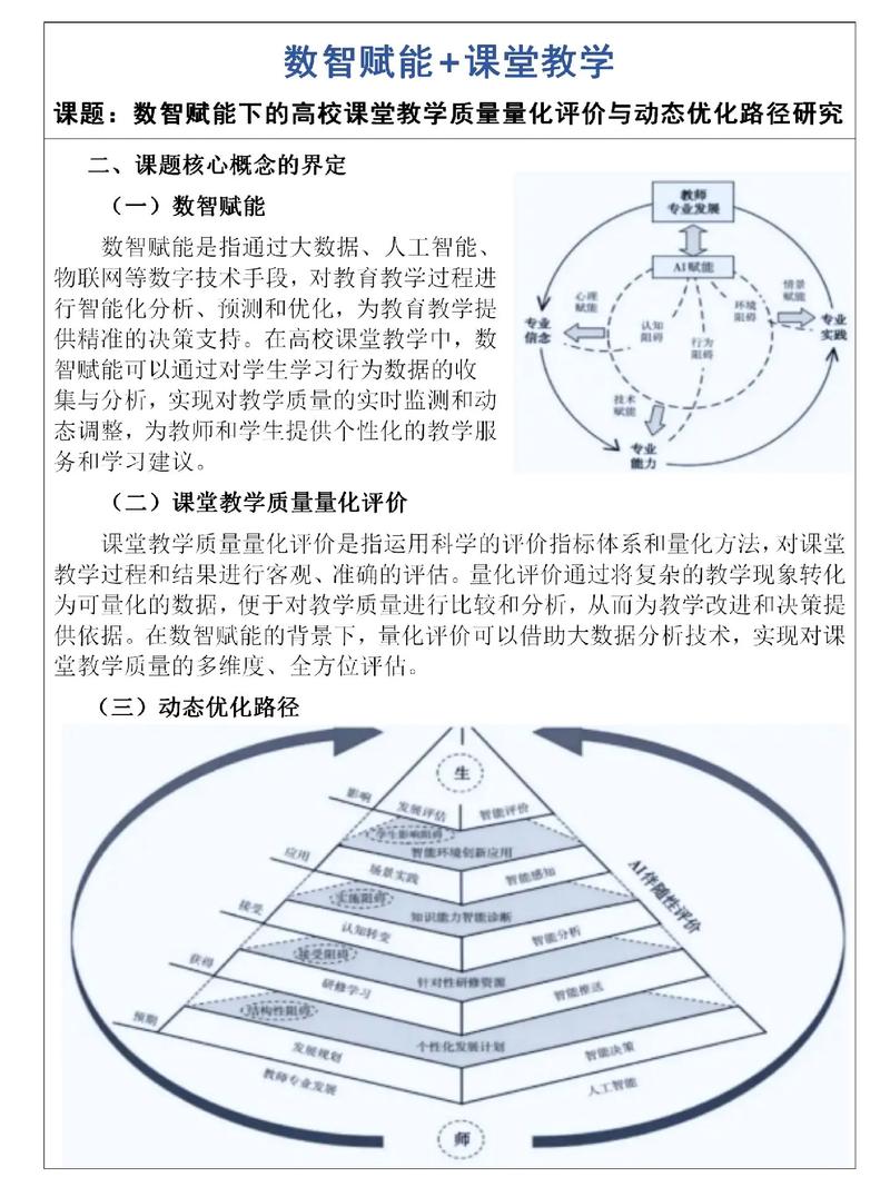 第二个坑：课程设计与科研需求的断层