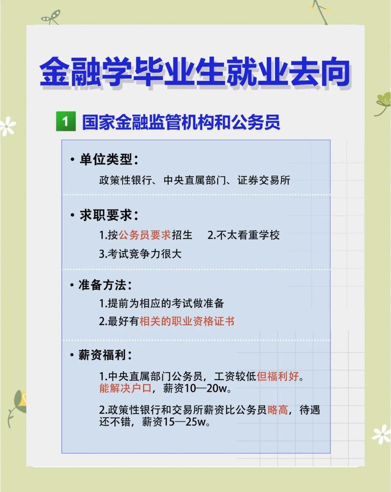 学费?就业?那些真金白银的账