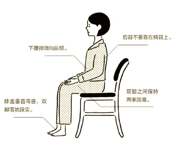 办公室椅子上久坐放松动作示范图