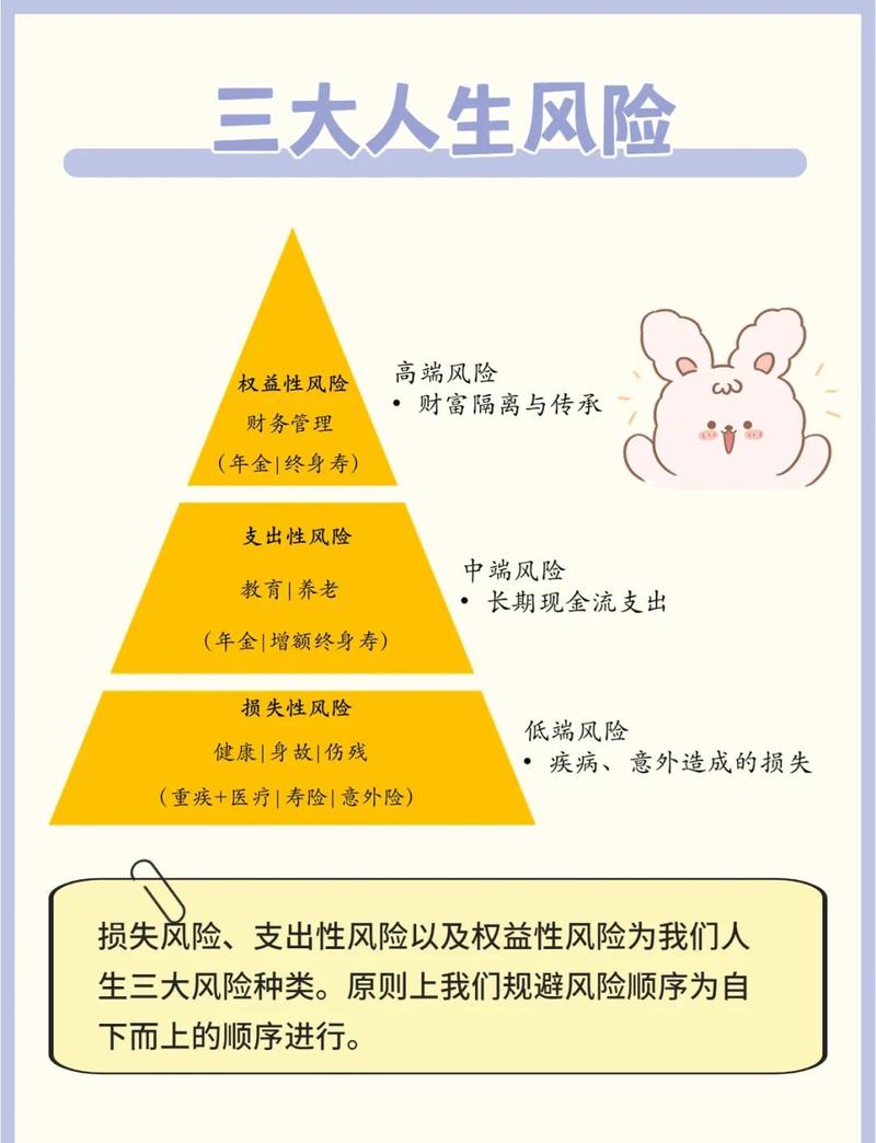 紧急避险法益权衡与生命对生命困境分析图