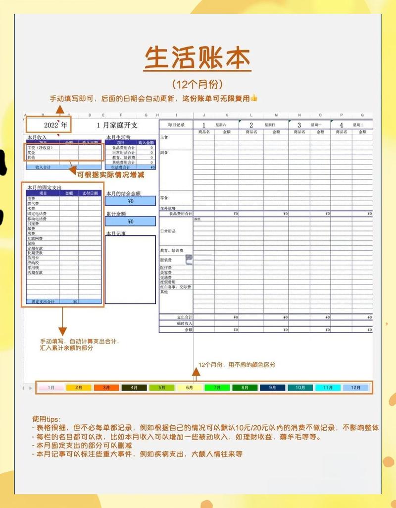 算一笔账：Softmax怎么生钱