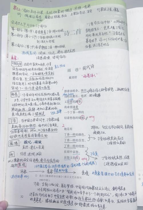 SAT机考阅读部分诗歌分析笔记手写示例