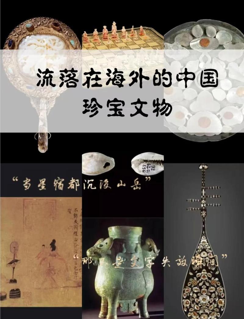 中国流失文物海外馆藏分布示意图