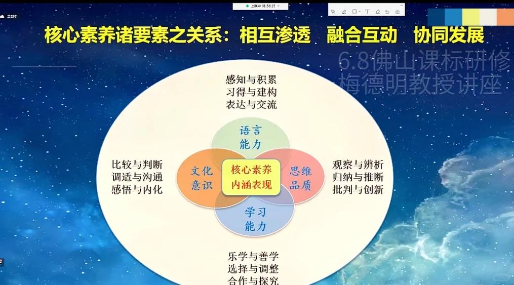 说实话,课标变的其实不是内容,是思维方式