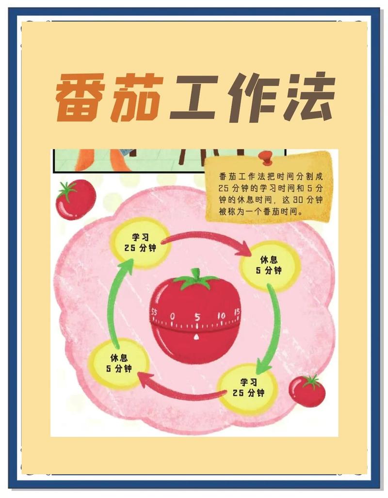 多孩家庭全家番茄工作法活动实拍图