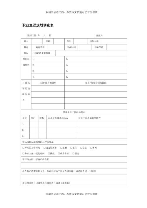 高中升学职业方向匹配调研表