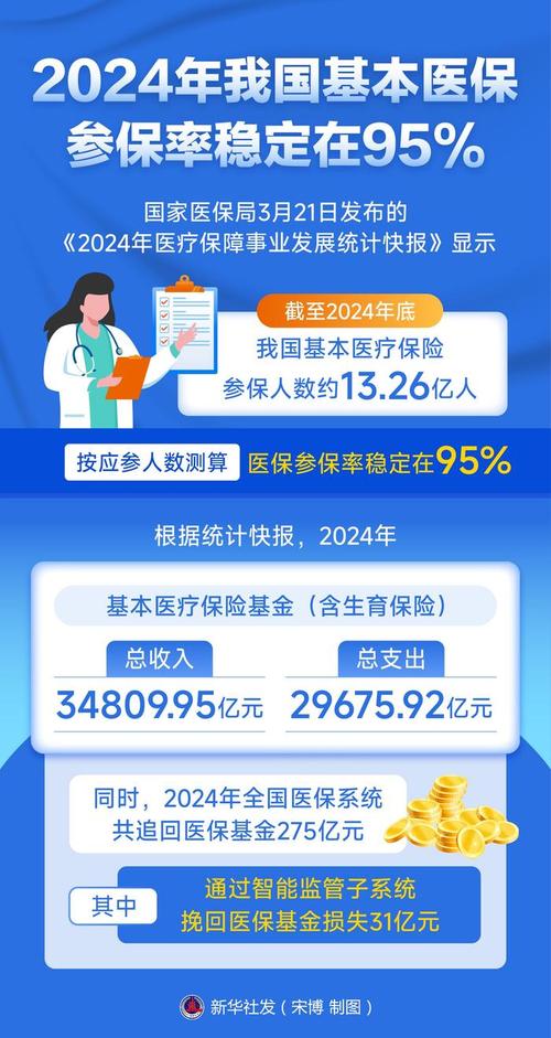 从公开数据看取保的真实合规率