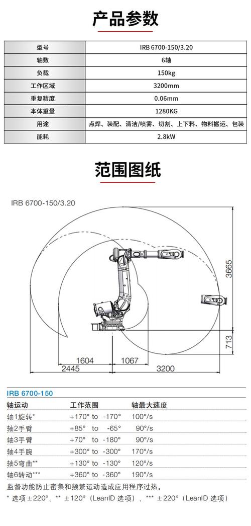 工业机器人手腕额定负载测量基准示意图