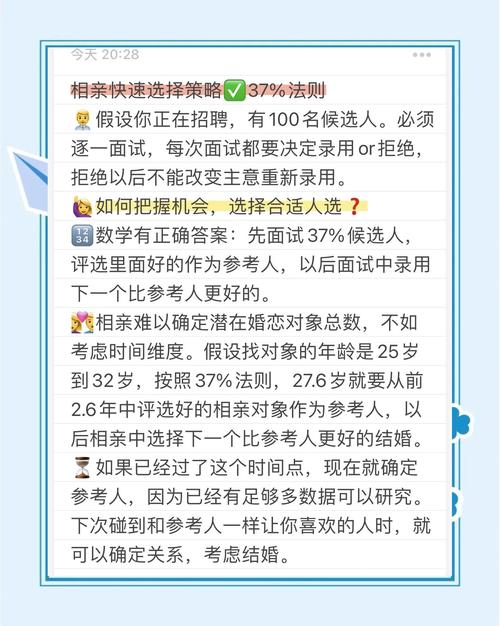 4. 37%法则:找对象都能用?