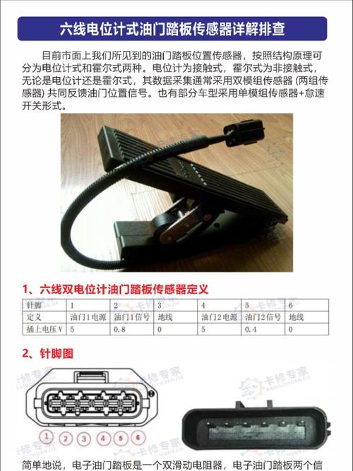 油门踏板位置传感器针脚氧化实拍