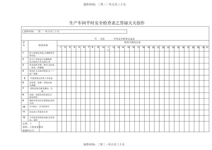 机械制造车间ISO45001日常安全巡检记录表