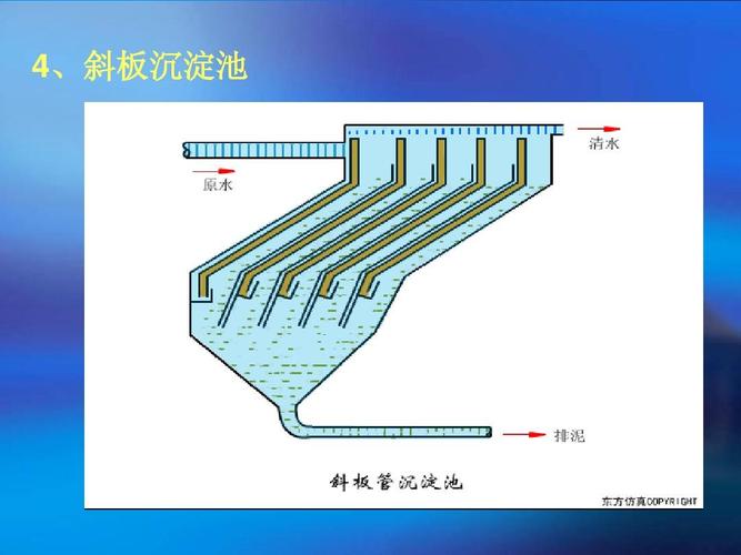 沉淀完的知识怎么用?给中级工程师两个落地场景