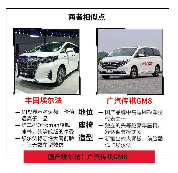国产还是进口？别被品牌光环骗了
