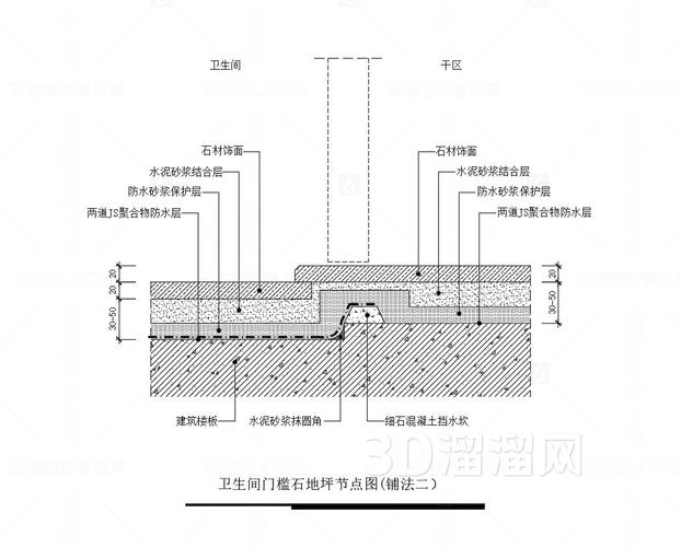 卫生间门槛石挡水坎剖面示意图