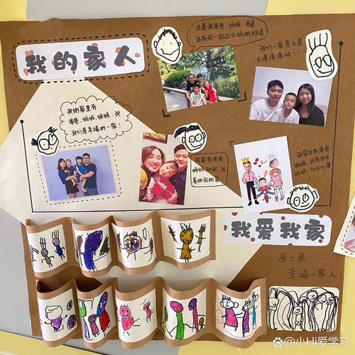 全职爸妈家庭育儿看板布置实拍