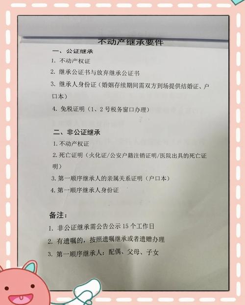 不动产继承过户申请材料清单公示