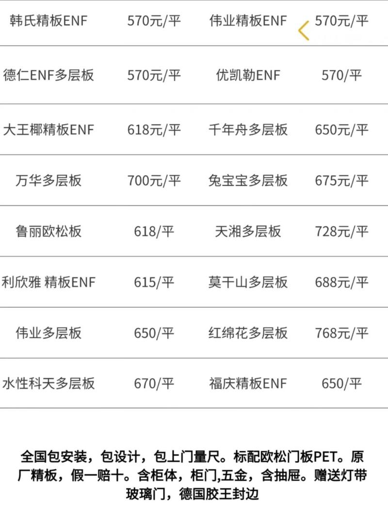 售后和定制能力才是真功夫——比价格重要多了