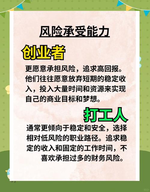 你的就业心态,需要一次重塑